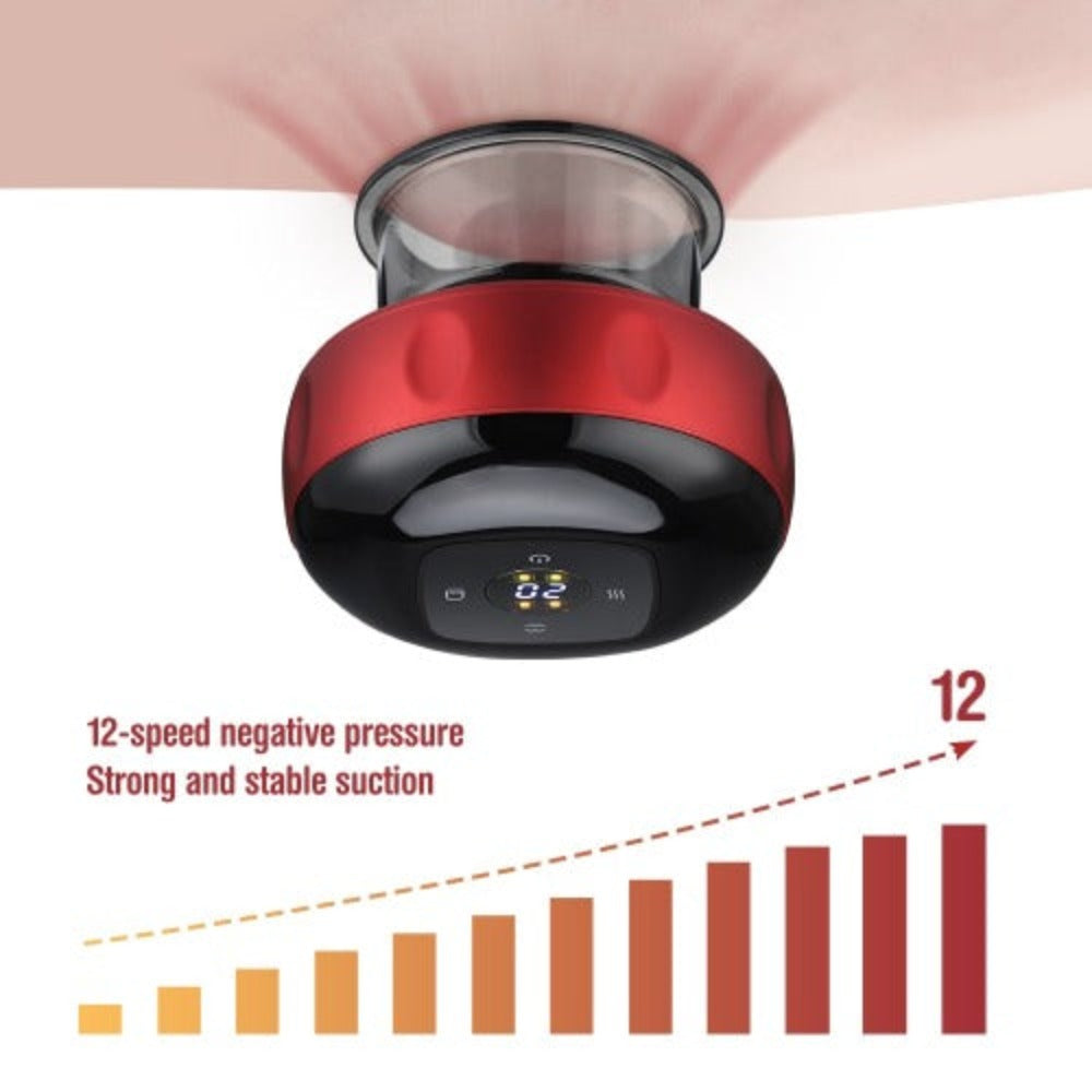 Electric Cupping Method