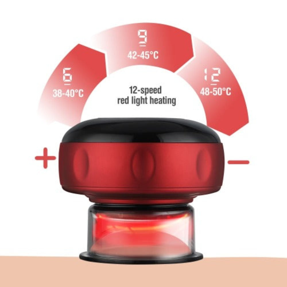 Electric Cupping Method